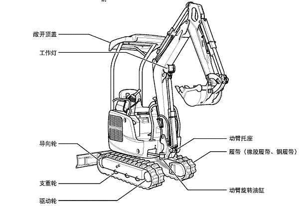 洋马挖掘机图解